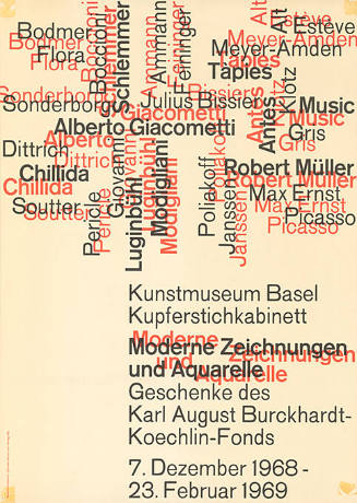 Geschenke des Karl August Burckhardt-Koechlin-Fonds, Moderne Zeichnungen und Aquarelle, Kunstmuseum Basel, Kupferstichkabinett